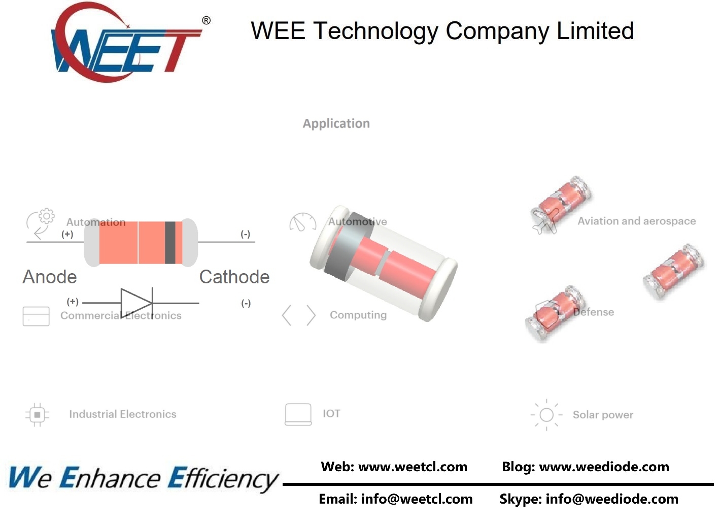 WEET-One-Week-Delivery-LL-34-LL4148-Fast-Switching-Diode-Minimelf-SOD80